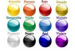 Spanish Colors Spanish Vocabulary Spanish Teaching Resources