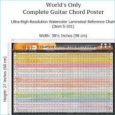 complete guitar chord chart poster complete chords