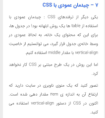 Pin By Akram Nasrabadi On زبان Css 11 In 2020 Math Alignment