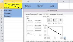 20 Astuces Pour Transformer N Importe Qui En Pro D Excel Astuces Excel Astuces Informatiques Et Astuces Pour Ordinateur