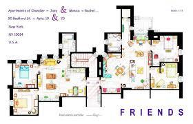 13 Incredibly Detailed Floor Plans Of The Most Famous Tv Show Homes Friends Apartment Tv Show House Apartment Layout