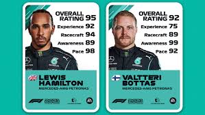 We invited eight of our writers to rank the f1 teams' 2021 driver pairings from worst to best, and then scored them using the current f1 points system to create the rating below. Our Verdict On F1 2021 S Driver Ratings The Race