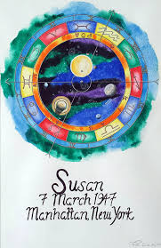 Pisces Natal Chart Hand Painted Custom Astrology Chart From Mystick Physick Astrology Chart Natal Chart Astrology Natal Charts
