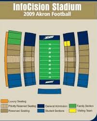 Akron Zips 2011 College Football Schedule