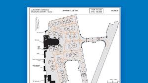 Arcgis For Aviation Charting Chart Gallery