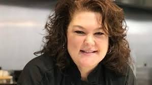 Food & Beverage Blogs