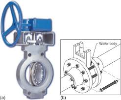 butterfly valve an overview sciencedirect topics