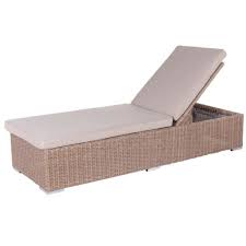 Bain de soleil resine auchan. Bain De Soleil Resine Auchan Nosogenesis