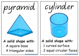 Maths Shapes Charts