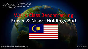 About fraser & neave holdings berhad. Fraser Neave Holdings Youtube