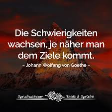 Goethe Zitate Bekannte Aussprüche Lebensweisheiten
