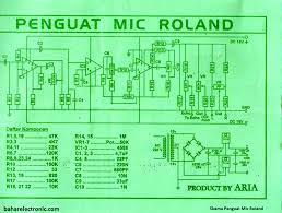 Jika ada sebuah peralatan tone control atau bahkan filter audio yang rusak, maka biasanya para pecinta elektronik akan langsung berkesimpulan kerusakan terjadi pada bagian ini. Skema Penguat Mic Roland 7 Potensio Bahar Electronic