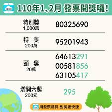 雲端發票專屬獎項#雲端發票#專屬獎項#2億4500萬 about press copyright contact us creators advertise developers terms privacy policy & safety how youtube works test new features. MoneyéŒ¢ç®¡å®¶ è¼•ç†è²¡ 110å¹´1 2æœˆæœ€æ–°çŽè™Ÿå‡ºçˆ æœ€æ–°çŽè™Ÿé€™è£¡çœ‹ç™¼ç§'å°åšå£«