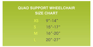 Sizing Dog Wheelchairs