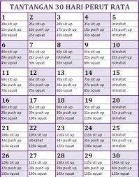 Cara menerapkan menu diet sehat selama 30 hari. Pin Di Diet Plan
