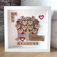 These mugs come personalized in gold, red, or silver with their names and wedding date. Ruby Wedding Anniversary Gift And Family Tree 40th Wedding Anniversary Family Tree Parents Anniversary Gift Scrabble Wall Art Anniversary Gifts For Parents Wedding Anniversary Gifts Ruby Wedding Anniversary Gifts