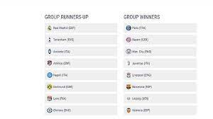 Jadwal 16 besar liga champions leg ii live sctv ~ round of 16 champions league 2020jadwal 16 besar liga champions 2019/2020jadwal liga champions. Hasil Drawing Babak 16 Besar Liga Champions 2019 Pantau Langsung Di Uefa Com Tribun Jogja