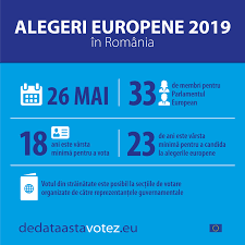 Check spelling or type a new query. Cum VotÄƒm La Alegerile Europene Scurt Ghid Pentru CetÄƒÈ›eni Euractiv