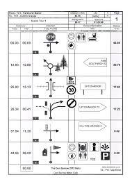 Tulip Chart Symbols Stock Trading Apps In India