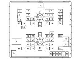 In this how to electrical video, we will show you how to go throughout your house and systematically test each electrical outlet. Fuse Box 2019 2020 Ford Transit Fuse Panel Diagram