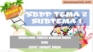 Pada saat ini anda sudah tahu bukan dengan nada tinggi dan nada rendah? Sbdp Kelas 4 Mengenal Tinggi Rendah Nada Birama Tempo Notasi Youtube