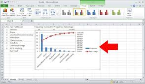 Create A Pareto Chart In Ms Excel 2010 Data Charts Chart