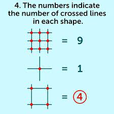 We did not find results for: 10 Tricky Puzzles That Will Totally Blow Your Brain