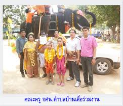 สำนักงาน กศน. จังหวัดชัยภูมิ : หน้าหลัก