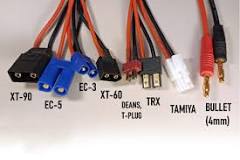 Exploring LiPo Battery Connector Types | Grepow