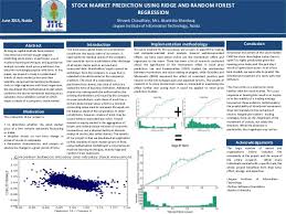 Returns up to 345.77% in 3 months. Stock Market Prediction