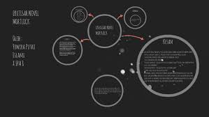 Ringkasan novel (8) sinopsis film (1) syair (1) video clip (3) diberdayakan oleh blogger. Ikhtisar Novel Mortlock By Akira Fujiwara