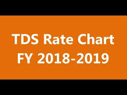 Tds Rate Chart Fy 2018 2019 Tds Rates For The Financial Year 2018 2019
