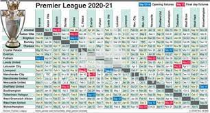 Fixtures seasons competitions teams add to calendar sky bet. Premier League Table 2020 21 Premier League 2020 21 Matchday 12 Schedule Fixtures Tv 1st 2nd 3rd 4th Europa League Margart Tardy