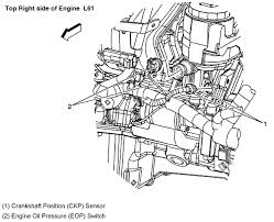 In regards to my question a day ago about fuel pump problems, does anyone know where i can get a wiring diagram for a 2003 chevy malibu, specifically wanting to be able to identify any wires that go to or work with the fuel pump!!! Sensor Location 2003 Chevy Malibu Engine Diagram 07 Chevy Malibu Find Wiring Diagram