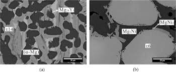 Image result for alloy edx micrograph