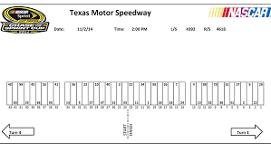 With his pole for today's duck commander 500, carl edwards received first choice on pit stall selection. Chase For The Nascar Sprint Cup Archives Page 58 Of 121 Official Site Of Nascar