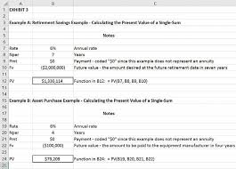Factoring In The Time Value Of Money With Excel Journal Of
