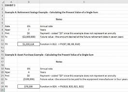 factoring in the time value of money with excel journal of