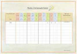 Dann kannst du auch die nachkommastellen eintragen. Stellenwerttafel Grosse Zahlen Bruchrechnen Mathematik Mathematikunterricht