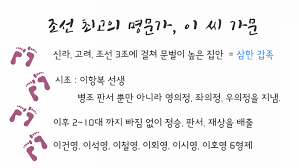 Do not sell my personal information. ìš°ë‹¹ ì´íšŒì˜ By ì˜ˆë¦¼ ì•ˆ