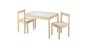 Aradığın ürünler büyük indirimlerle trendyol'dastokta 4 adetyarın kargodason güncelleme: A101 Ahsap Cocuk Masa Sandalye Takimi Yorumlari Ve Ozellikleri Sarihaber