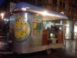 Full match and highlights football videos: Fab Little Gem On Albion Street Picture Of Akkawifood Leeds Tripadvisor