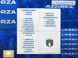 The compact squad overview with all players and data in the season overall statistics of current season. Euro 2020 Giacomo Raspadori Named In Italy S Final Squad Zee5 News