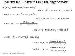 Belajar matematika topik lingkaran kelas 11 dengan catatan di bawah ini mulai dari persamaan lingkaran, kedudukan titik dan garis terhadap lingkaran, hingga garis singgung dilengkapi contoh soal jadi nggak. Kumpulan Rumus Rumus Matematika Sma Lengkap Kumpulan Artikel Pendidikan