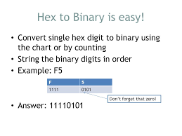 Numeration Systems Introduction To Binary Octal And