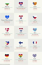 How To Say I Love You In Different Languages Pin By Tina Nichols On Languages Words In Different Languages I Love You Languages European Day Of Languages