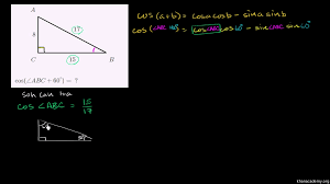 ( − 4)2 +( −6)2 = hyp2. Trigonometric Functions Algebra All Content Math Khan Academy