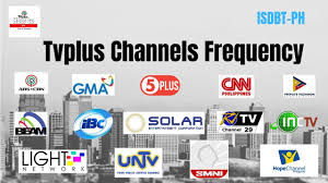 Its programming is mainly focusing on the nigerian public. Tvplus Frequency List 2019 Youtube