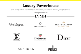 Lvmh is a collection of 70 distinguished houses rooted in six different sectors. What Lvmh S Belmond Buy Means For The Future Of Luxury Travel Skift
