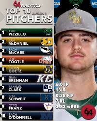 Sammy Roush (@SamRoush01)